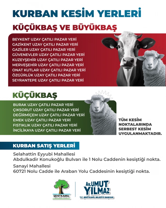 BAŞKAN YILMAZ, KURBAN KESİM VE SATIŞ YERLERİNİ AÇIKLADI