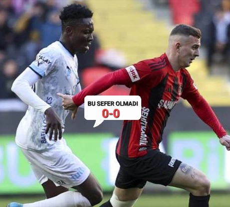 Gaziantep FK 0-0 Sipay Bodrum FK