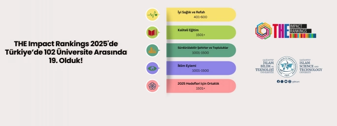 GİBTÜ'DEN DÜNYA ÇAPINDA BAŞARI