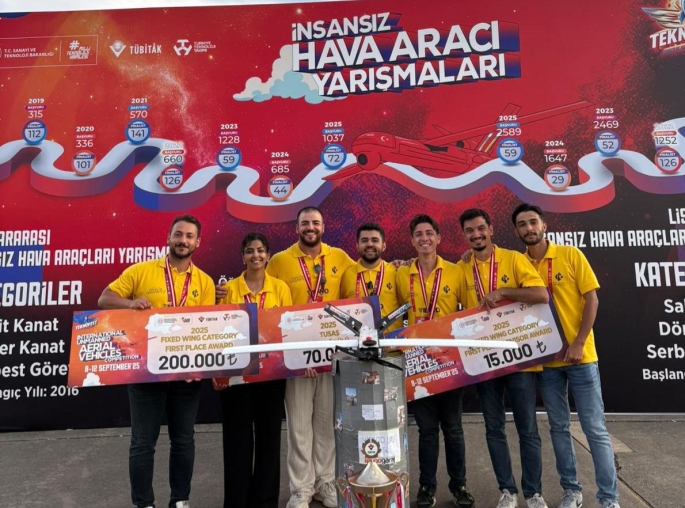 Hasan Kalyoncu Üniversitesi TEKNOFEST’te Çifte Ödül Kazandı!