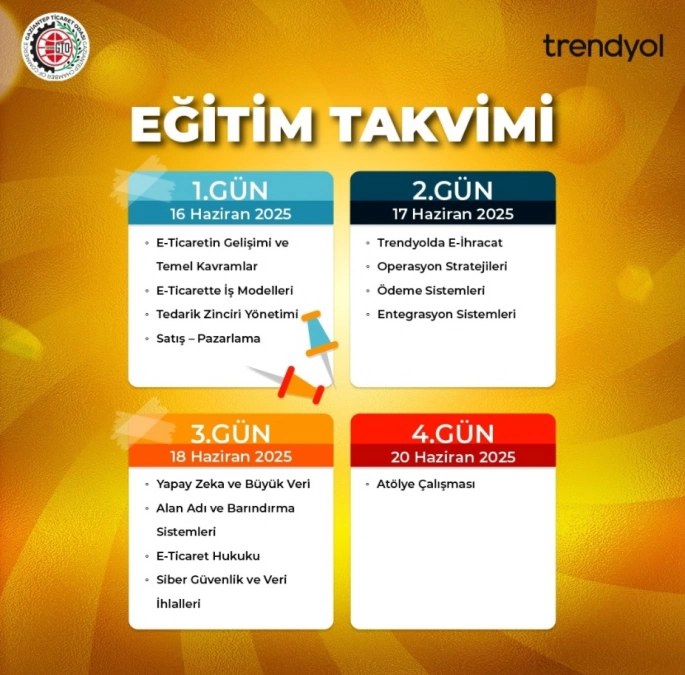 Uygulamalı E-Ticaret ve E-İhracat Eğitimi Başlıyor!